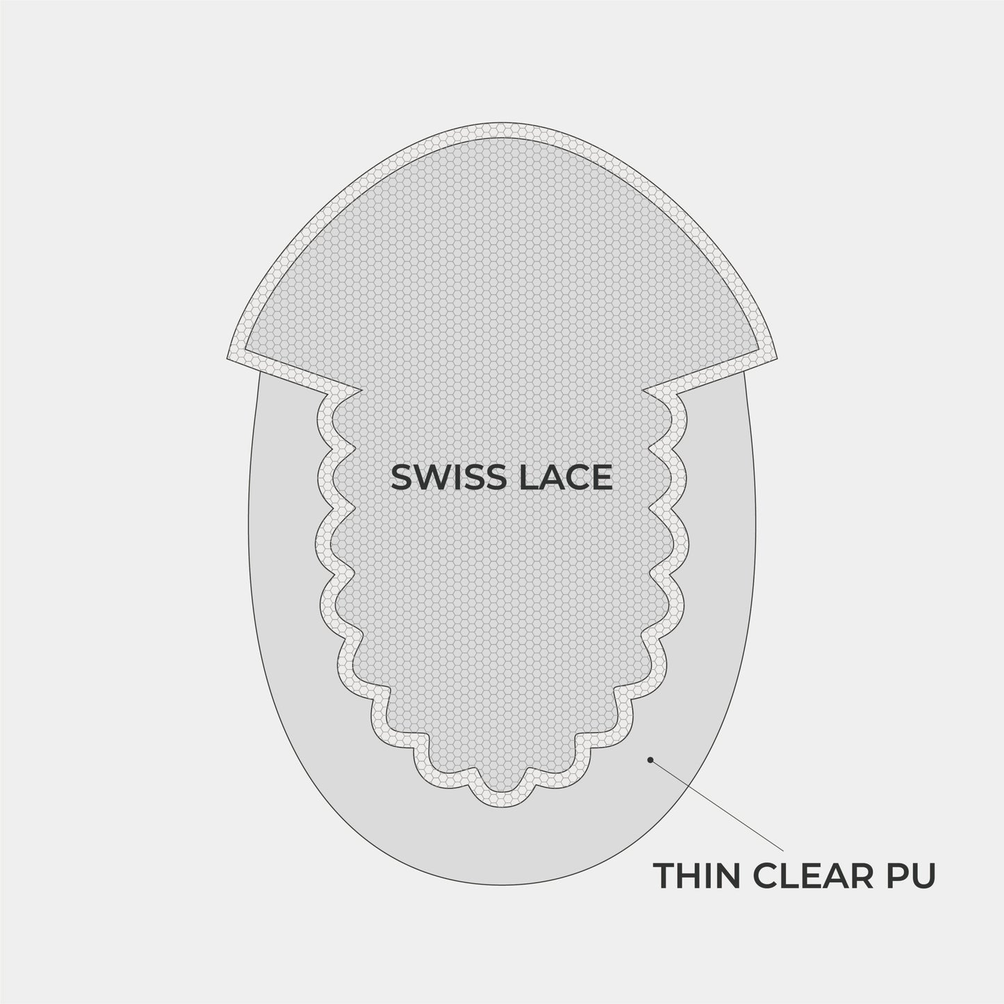 N6 Swiss Lace Hair System